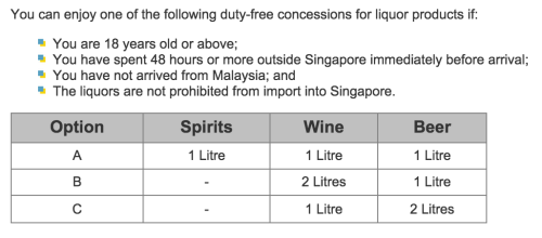 how-much-alcohol-can-you-bring-into-singapore