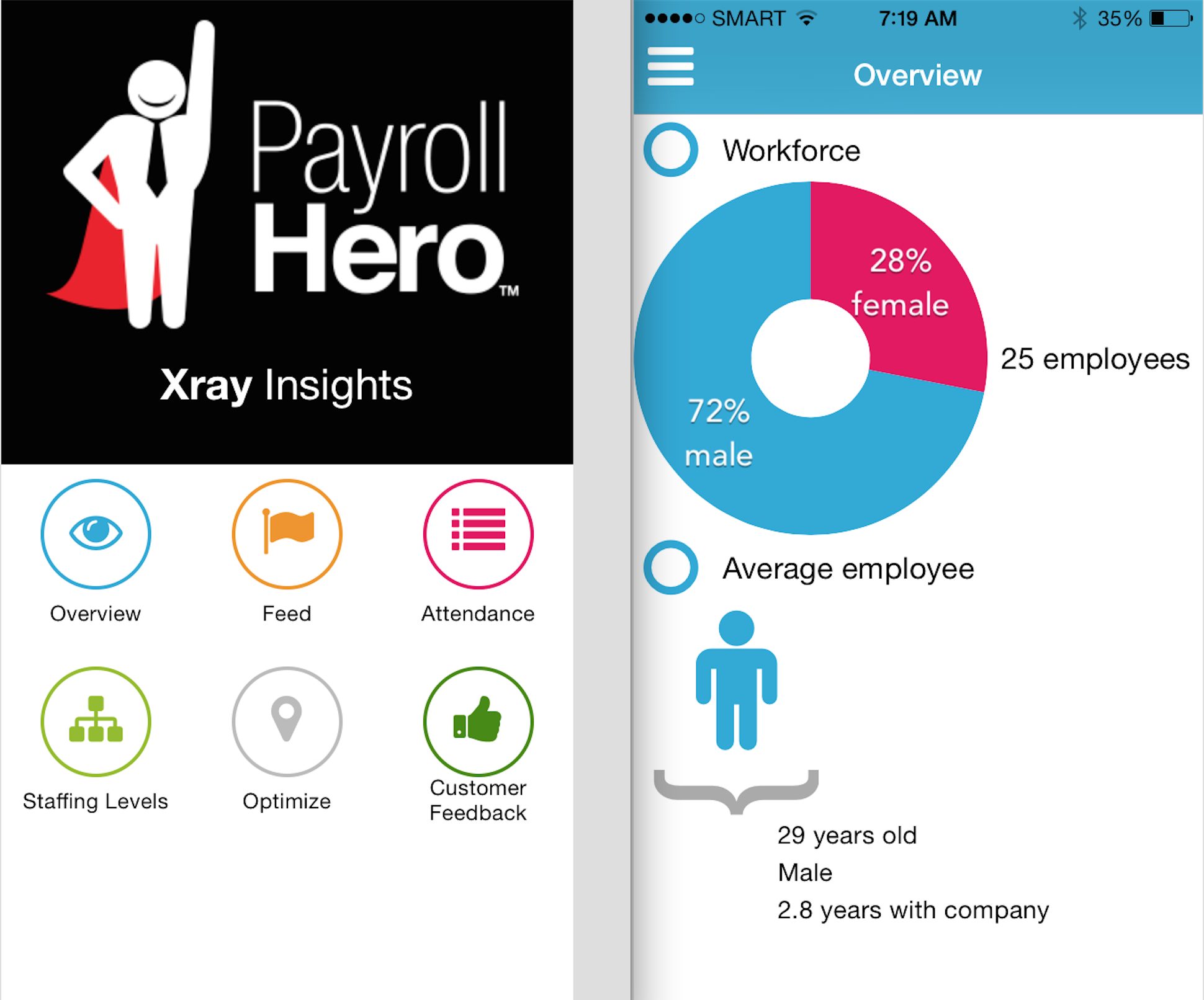 New Xray Insights iOS App Now Available